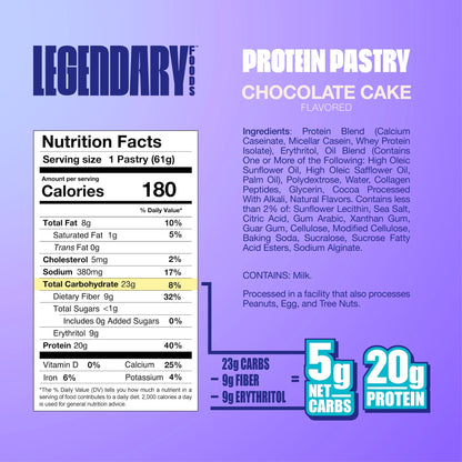 Legendary Foods Protein Pastry - Chocolate Cake 4 Pack | Protein Snack | Gluten-Free| Keto Friendly